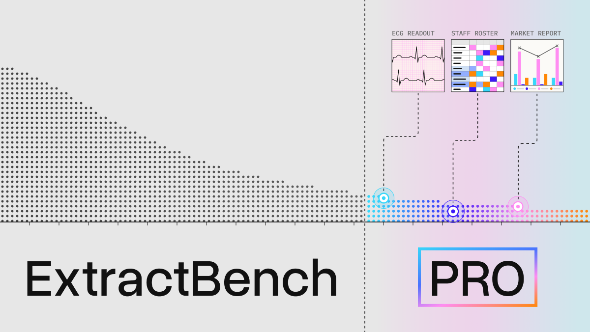 ExtractBench Pro: common patterns give way to exceptional cases in a dotted long-tail distribution.
