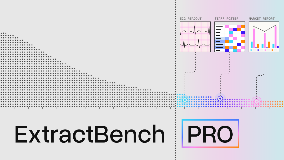 ExtractBench Pro: common patterns give way to exceptional cases in a dotted long-tail distribution.