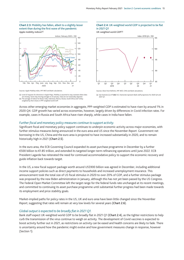Global Mobility and GDP Trends
