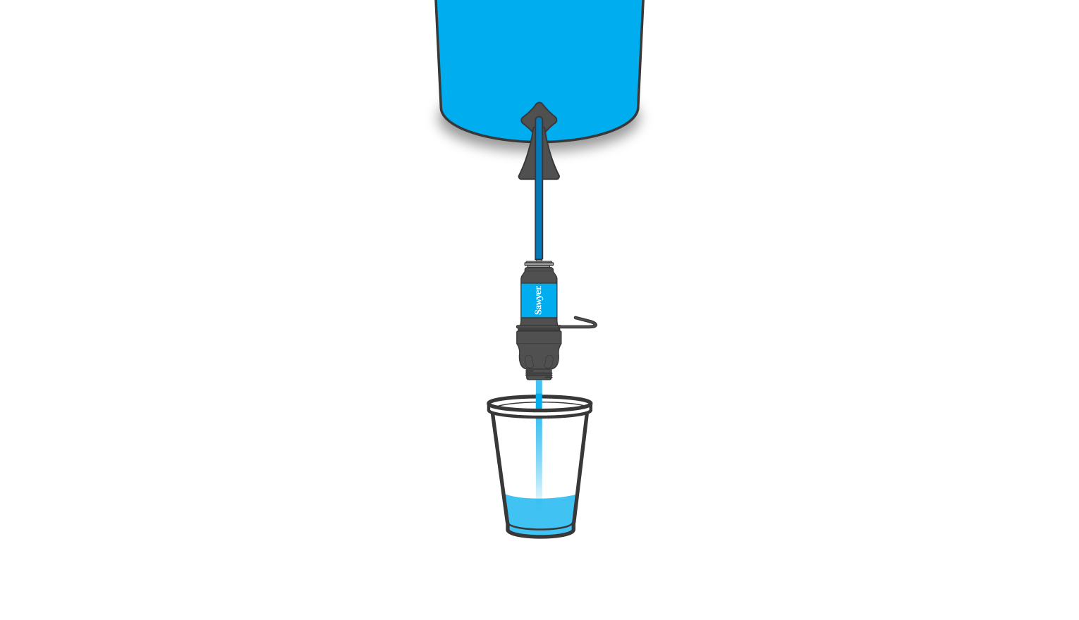 Cleaning plunger method: Filter a cup of water