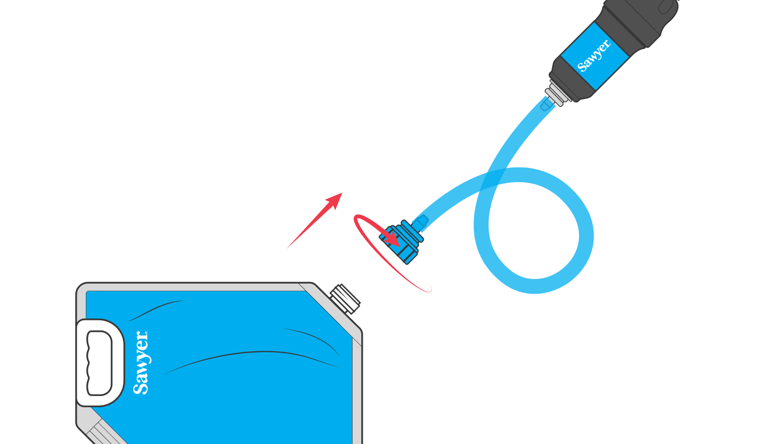 Cleaning coupling method: Remove the hose
