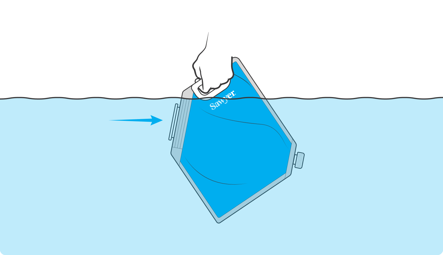 Fill bladder with water