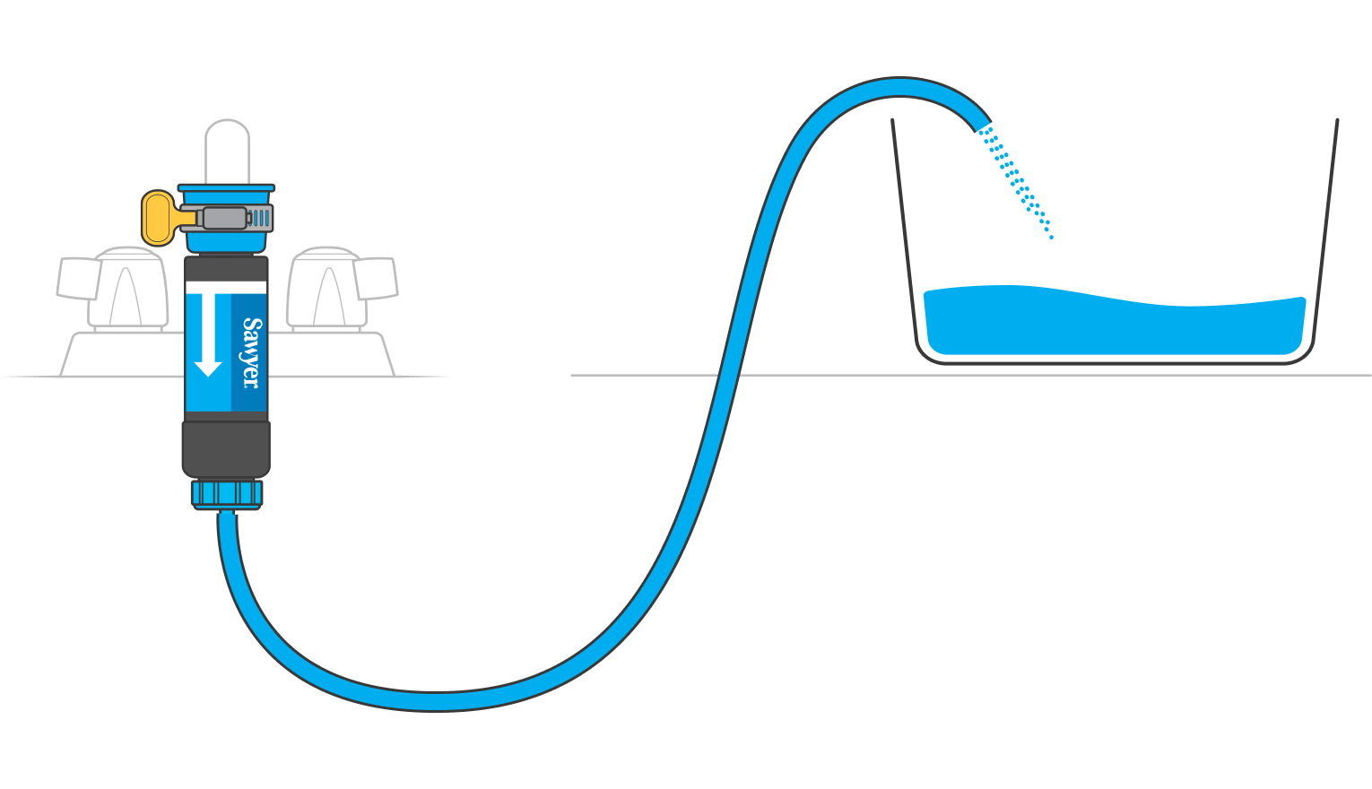 Affix the supplementary conduit for the purpose of container replenishment.