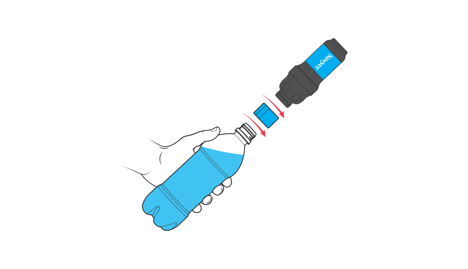 Cleaning coupling method: Connect the bottle to the filter