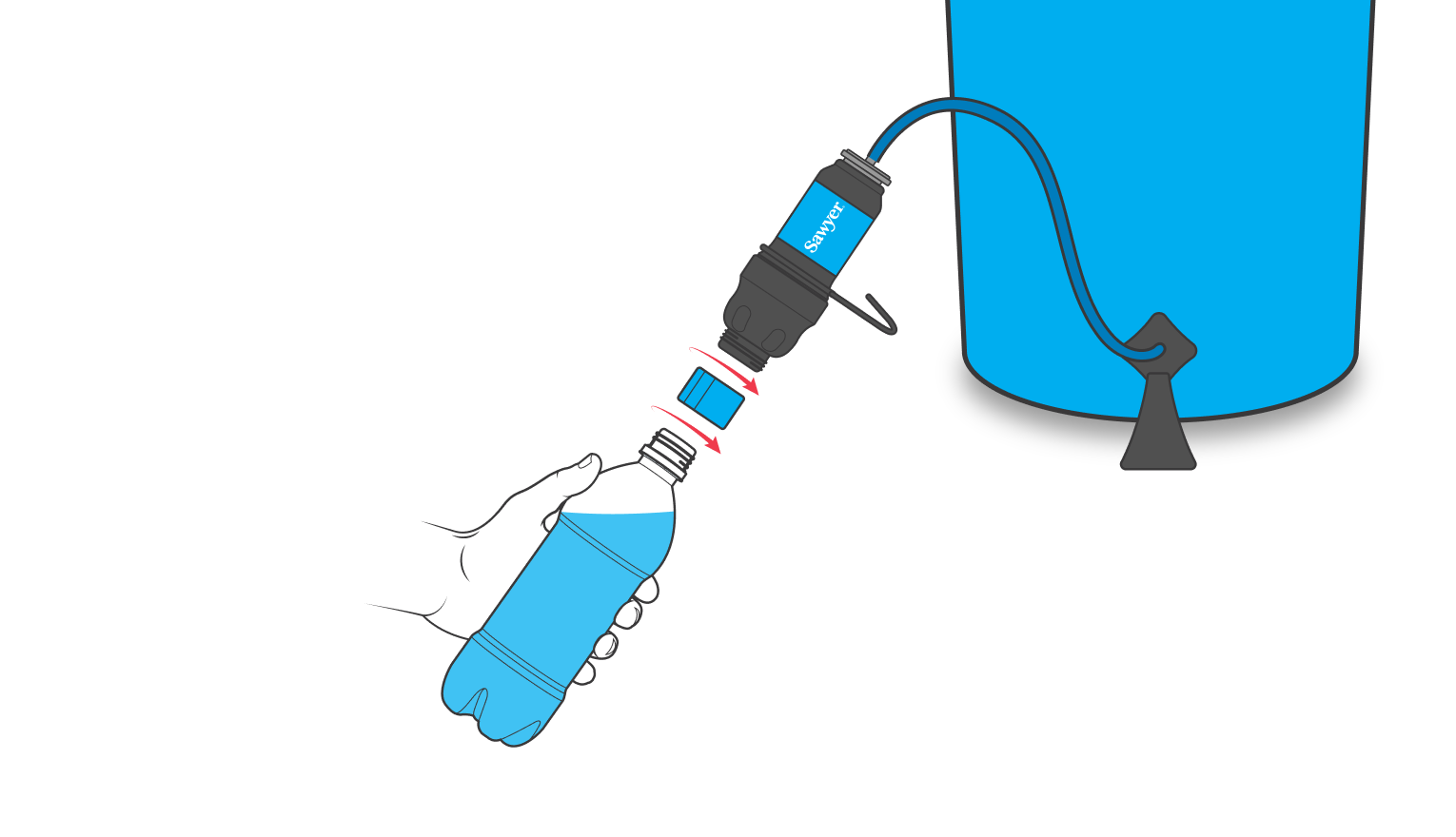 Cleaning coupling method: Connect the bottle to the filter