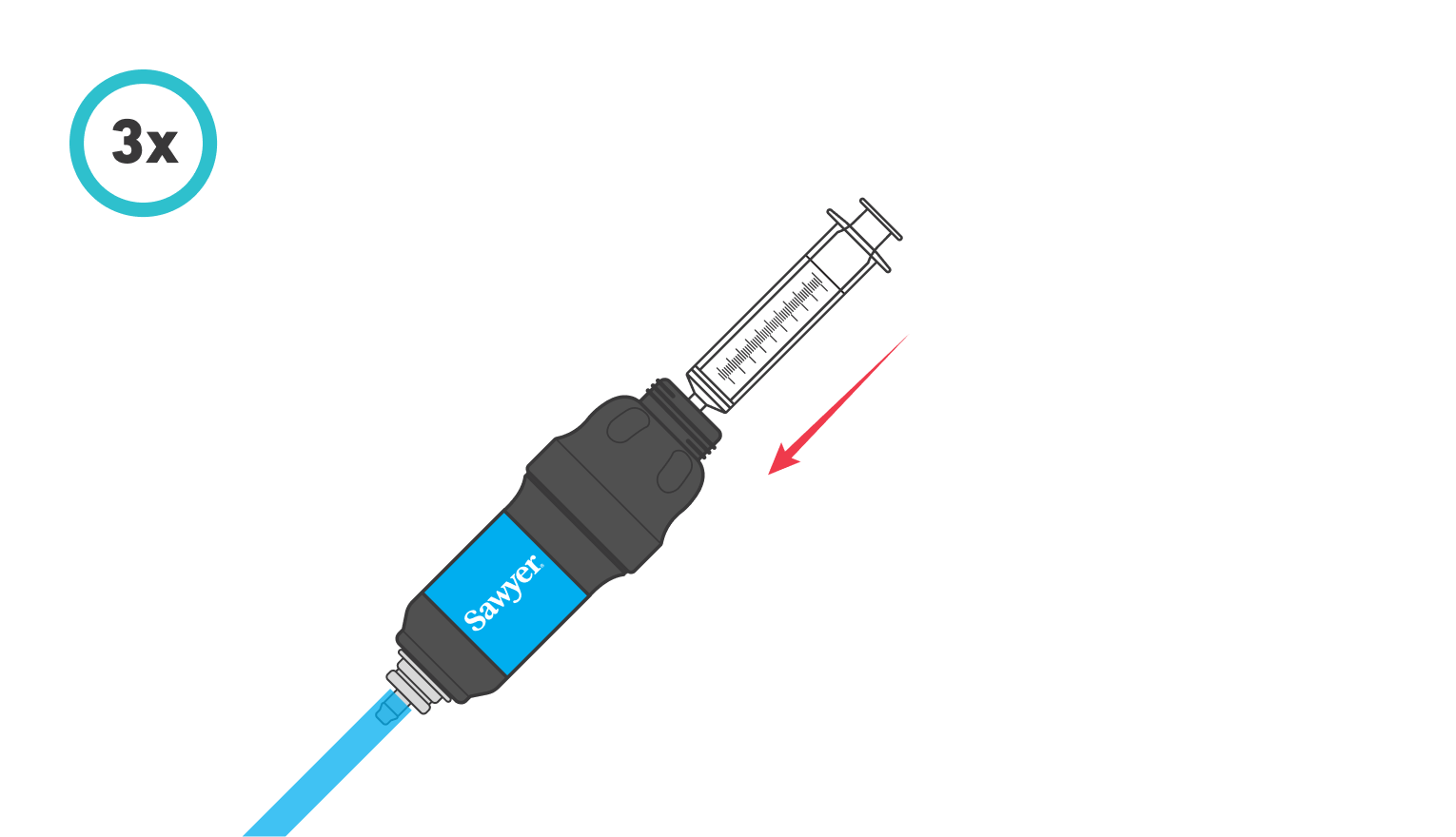 Cleaning plunger method: Backwash the filter