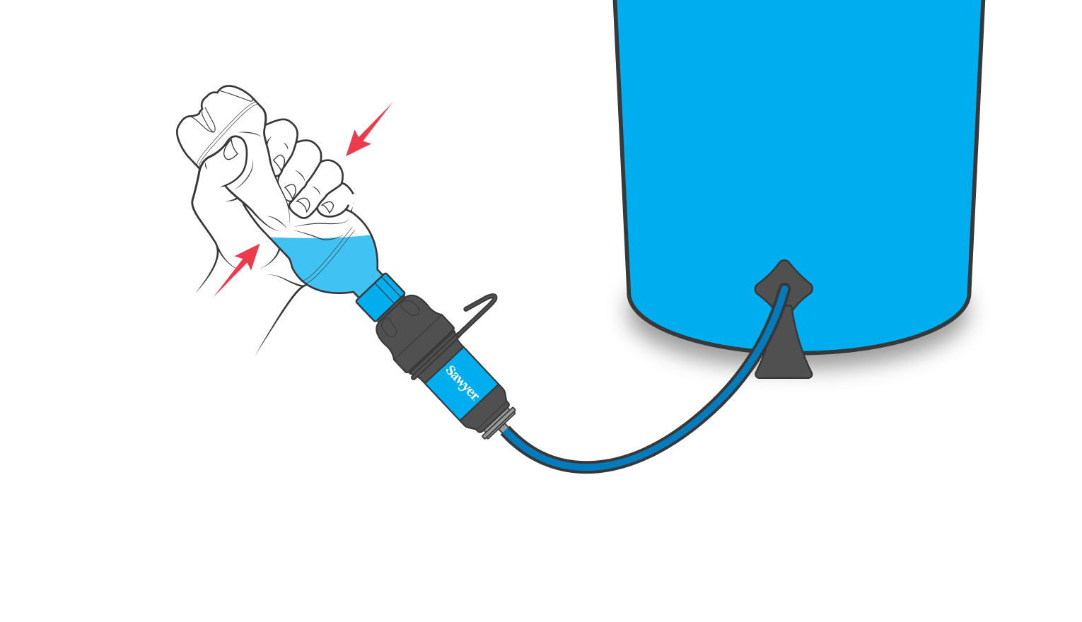 Cleaning coupling method: Backwash the filter