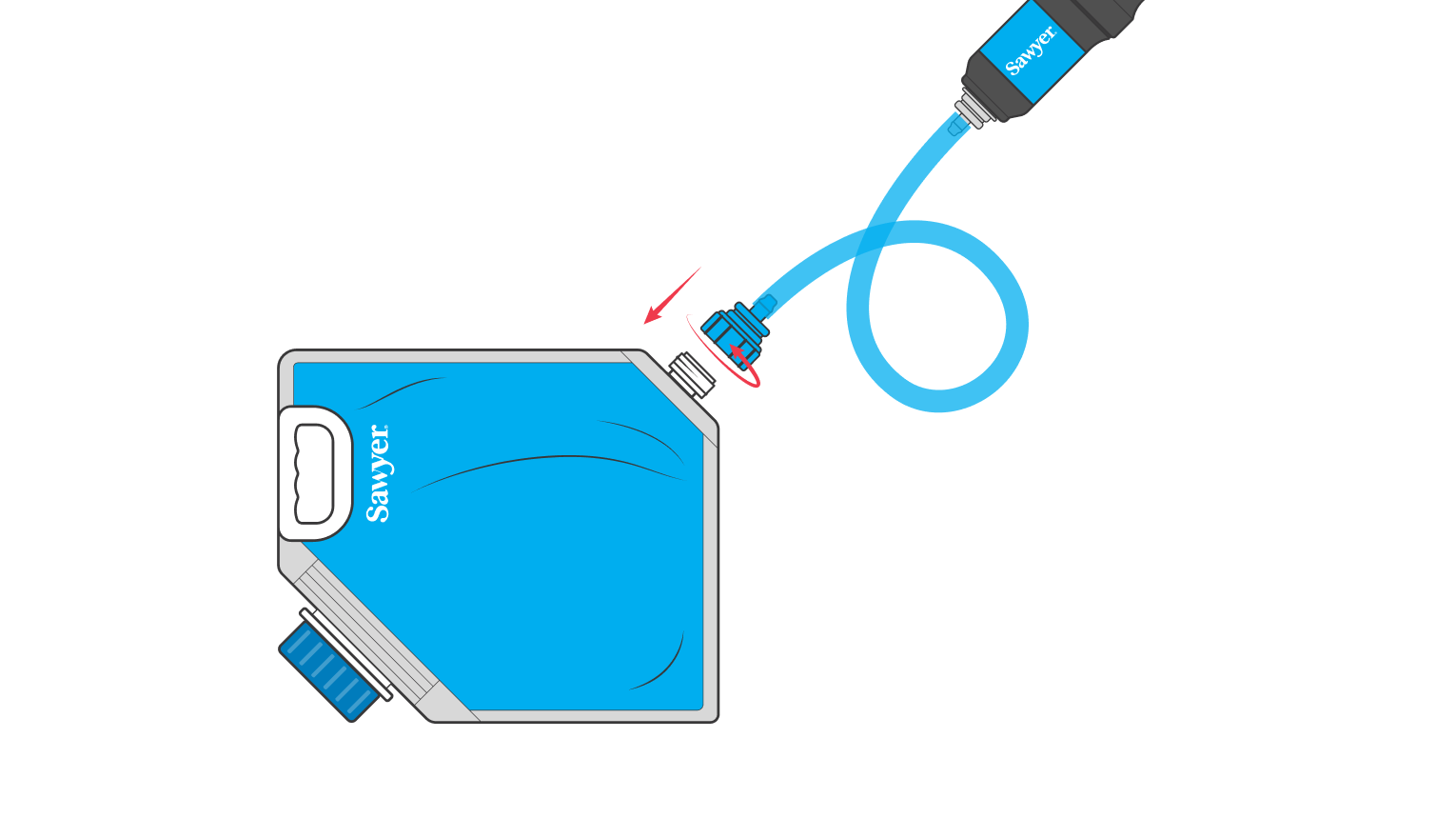 Connect the hose to bladder