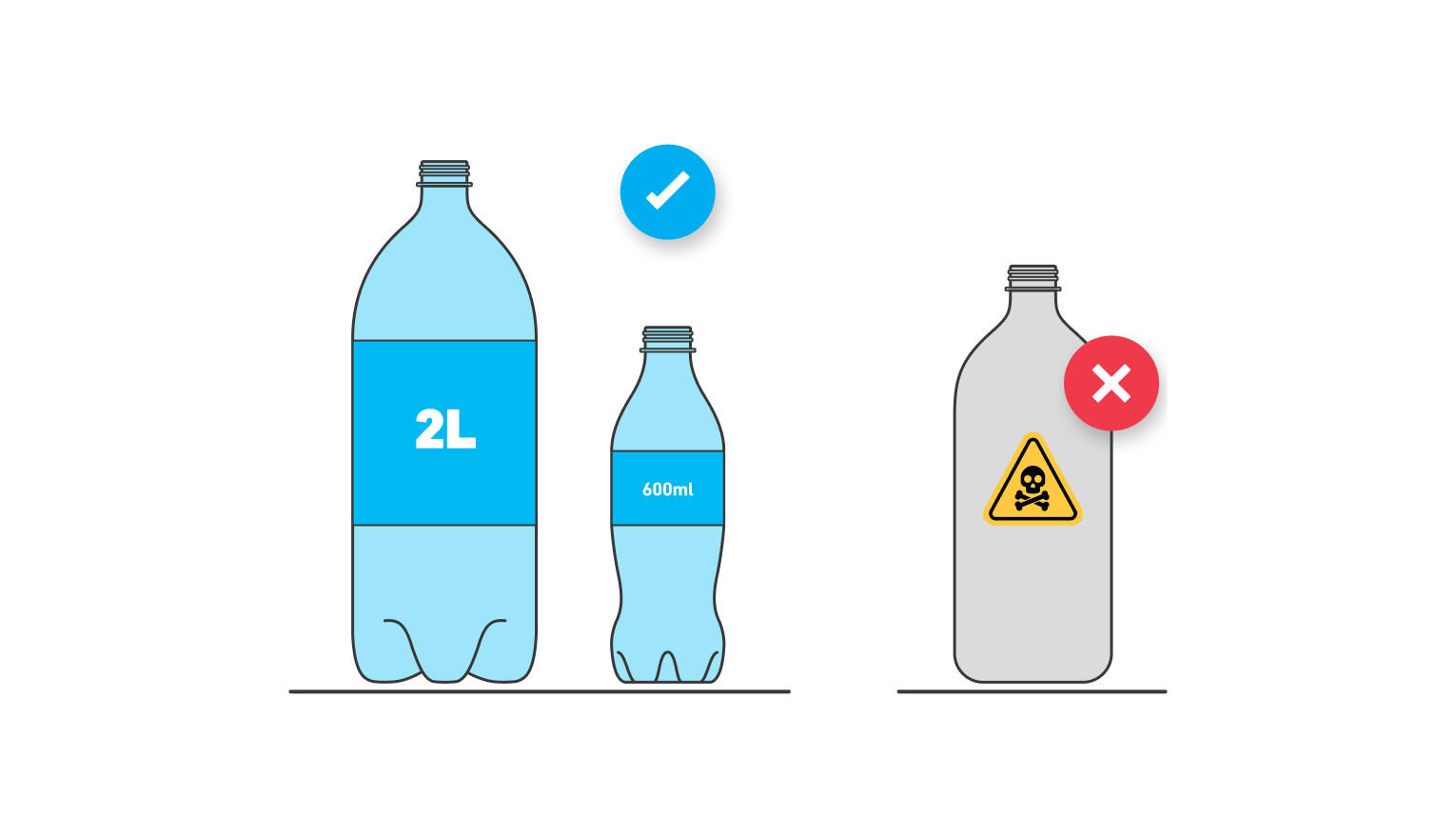 Find a bottle to use