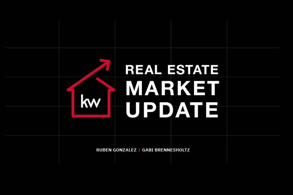 Market Update Podcast
