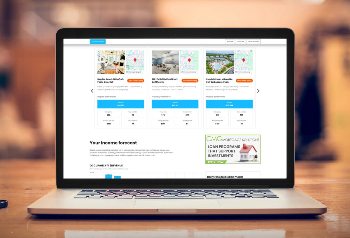 Proprietary Rental Investment Software