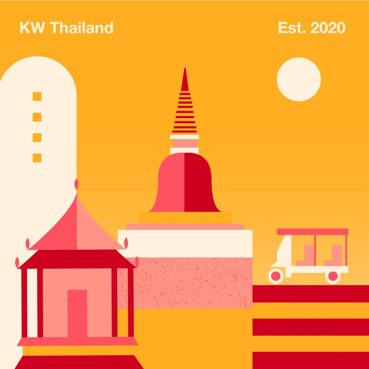 KW Expands Across Europe and Asia