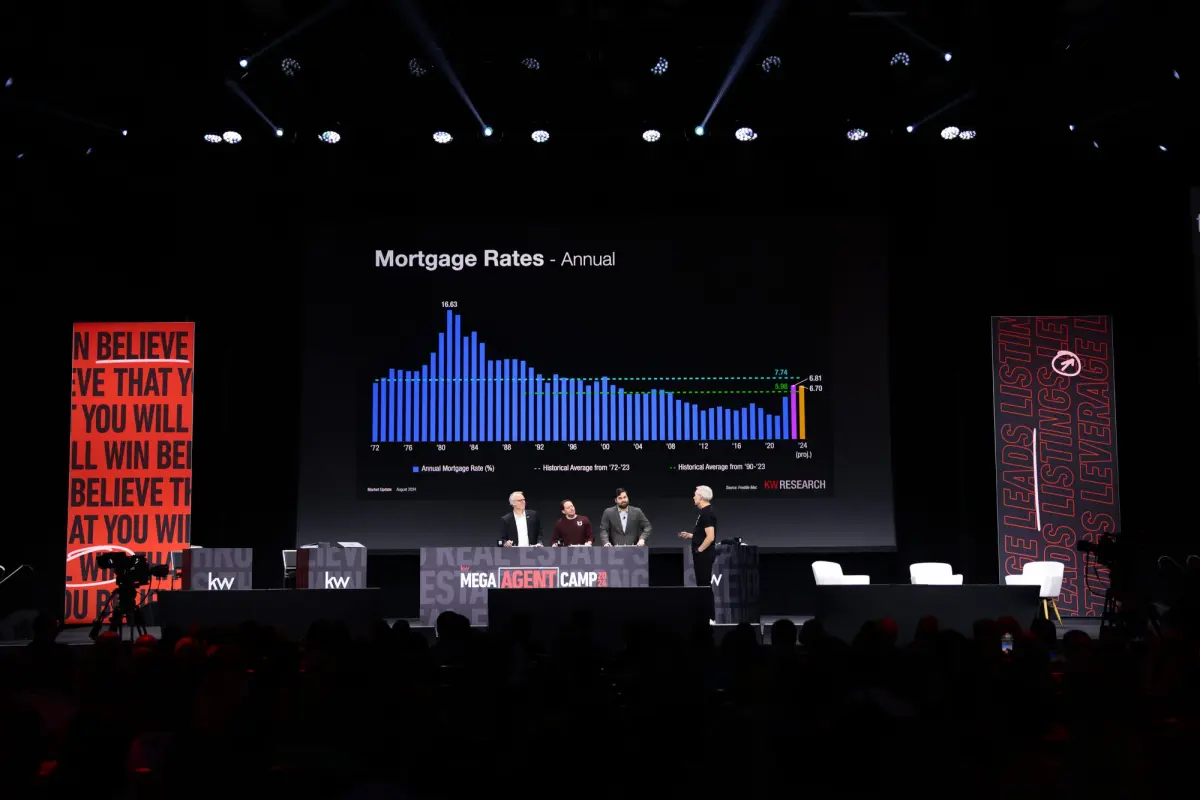 Gary Keller with a KWRI panel talking about mortgage rates
