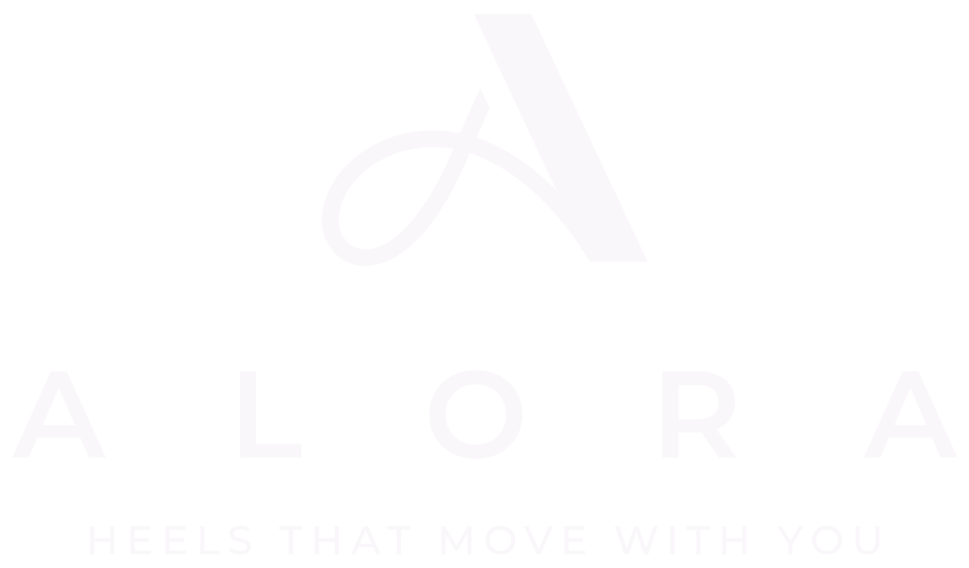 ALORA