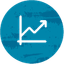 Market Update