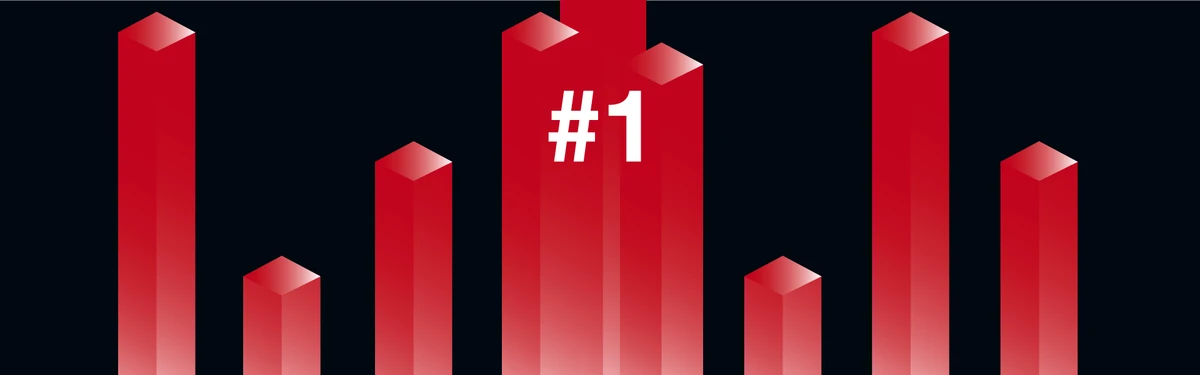 Keller Williams Reports Year-End Results
