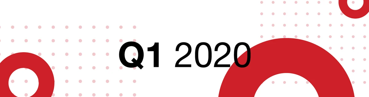 Keller Williams Reports Q1 2020 Results