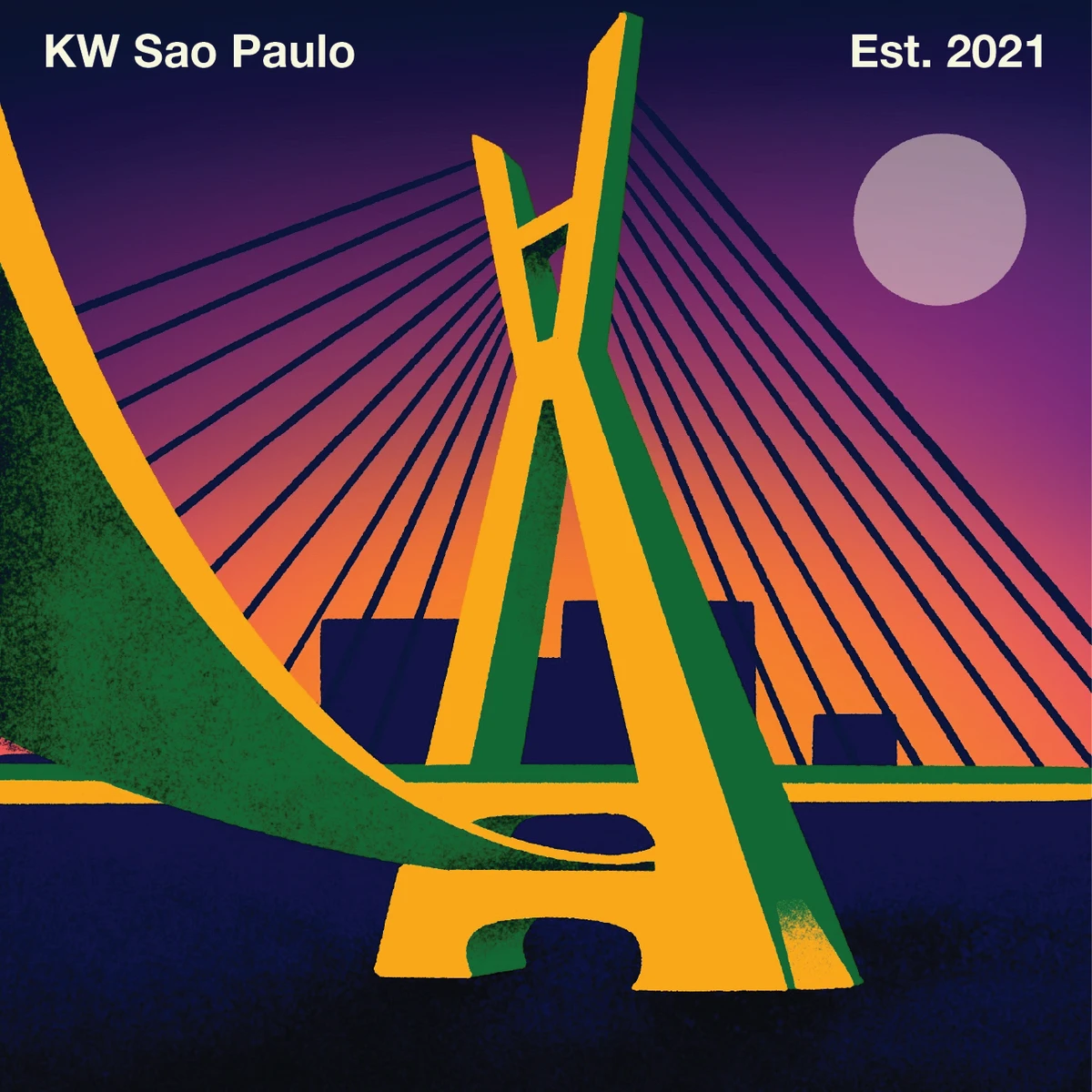 Keller Williams Expands into São Paulo, Brazil, Amid Worldwide Momentum