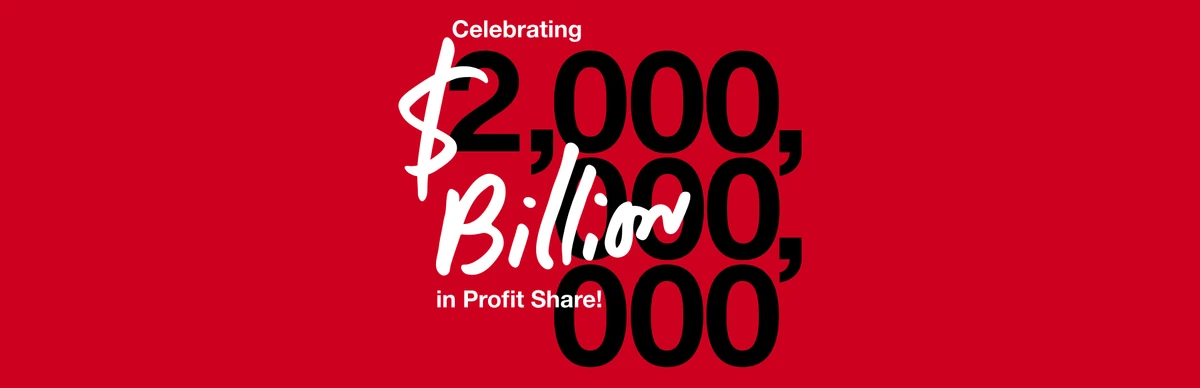 Keller Williams Market Centers Profit Shared Over $2 Billion with Associates