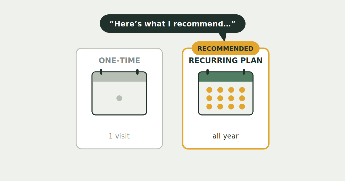 The Plan Is Won in Discovery, Not in the Price Argument