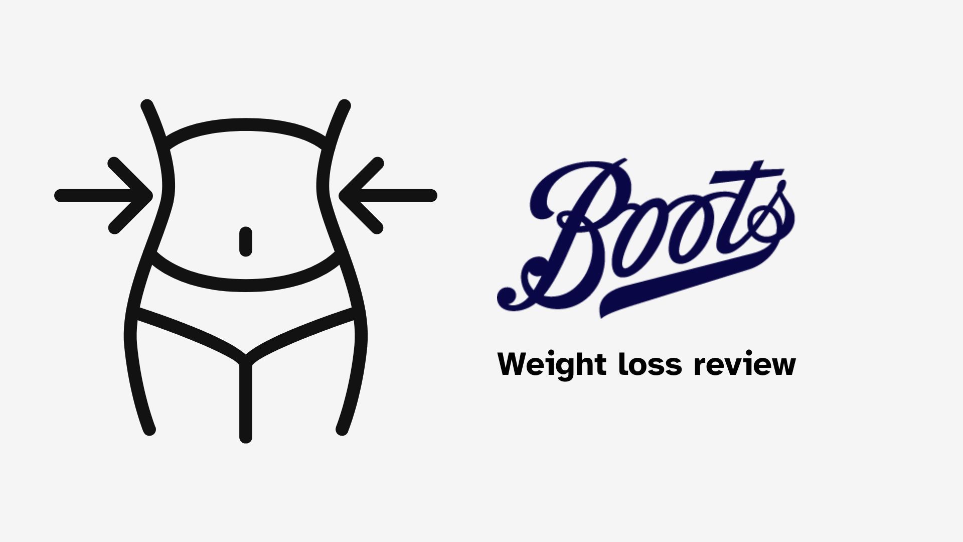 Boots weight loss review & Mounjaro cost blog cover