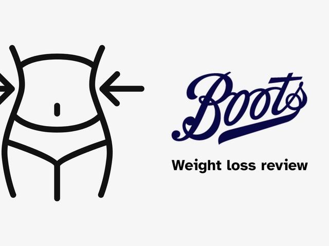 Boots weight loss review & Mounjaro cost blog cover