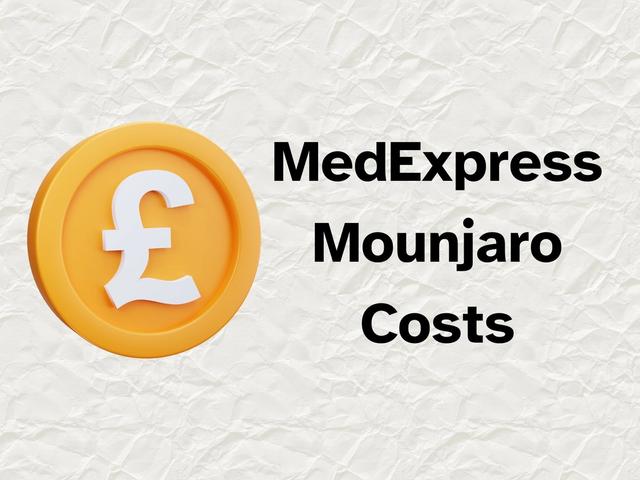 Pound sterling with text "MedExpress Mounjaro Costs"