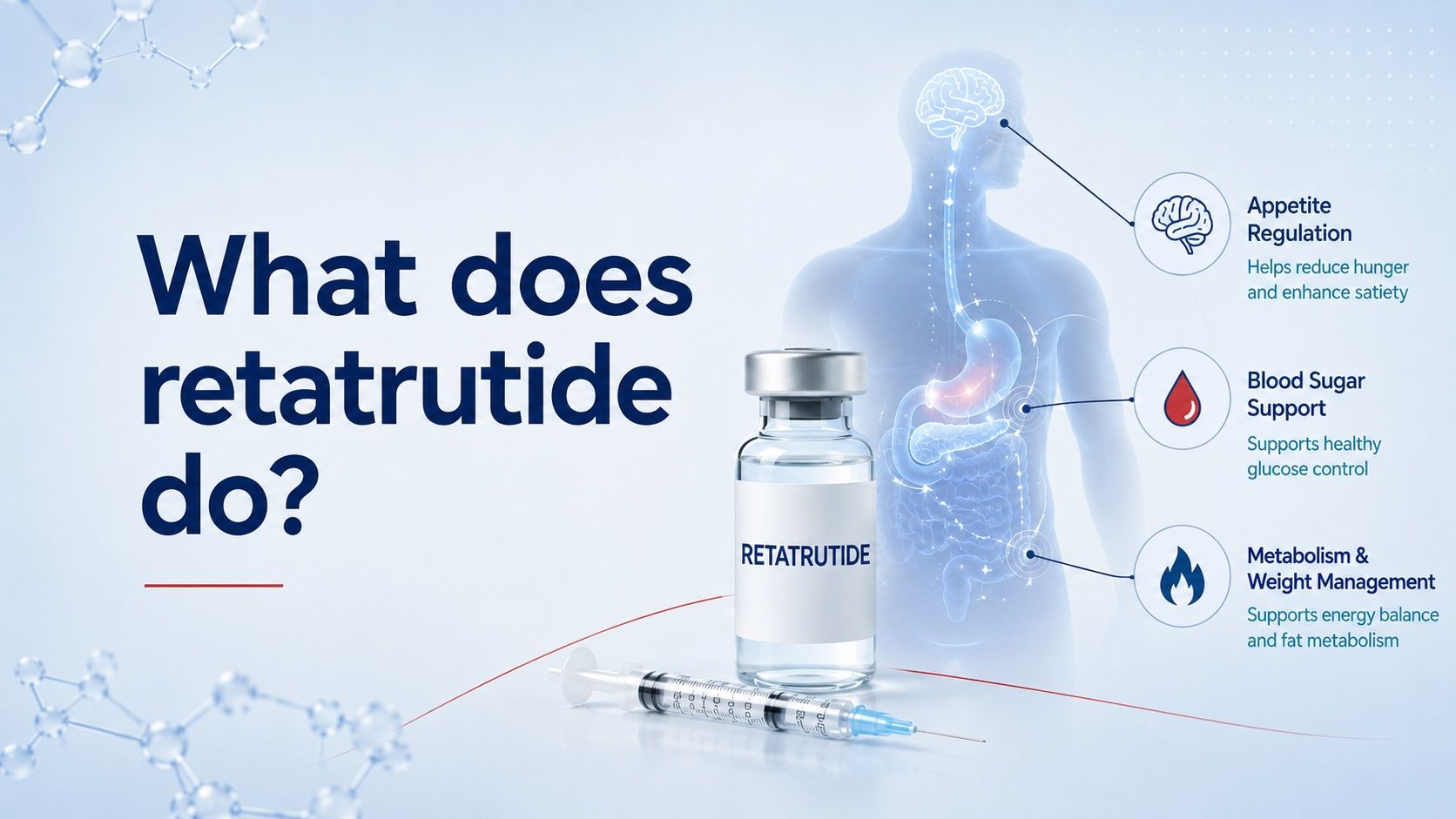 Blog cover for what does Retatrutide do