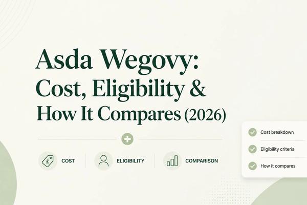 Asda Wegovy review and comparison blog cover