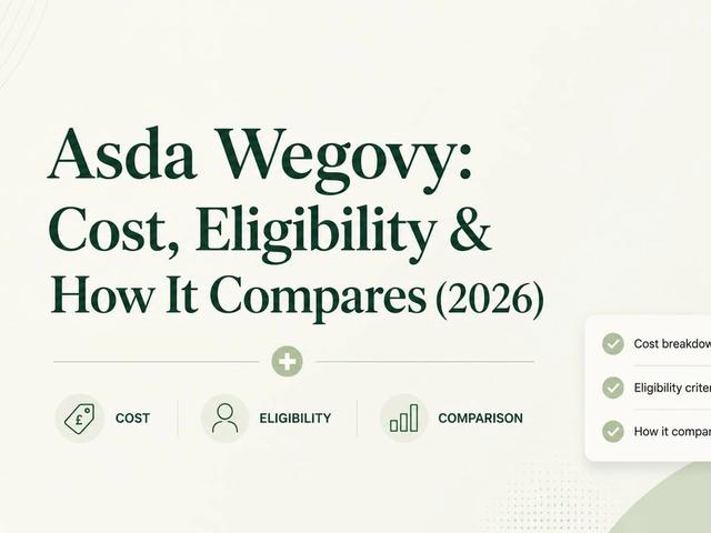 Asda Wegovy review and comparison blog cover