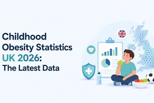 Childhood Obesity UK Data