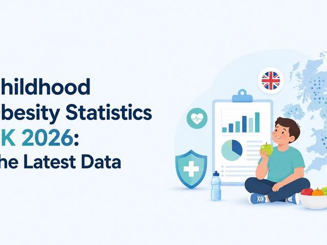 Childhood Obesity UK Data