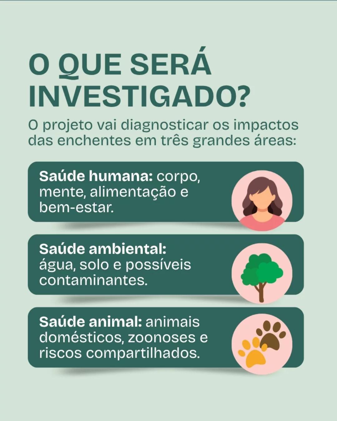CRIEC Canoas Investiga Impactos das Enchentes nos Bairros - 5