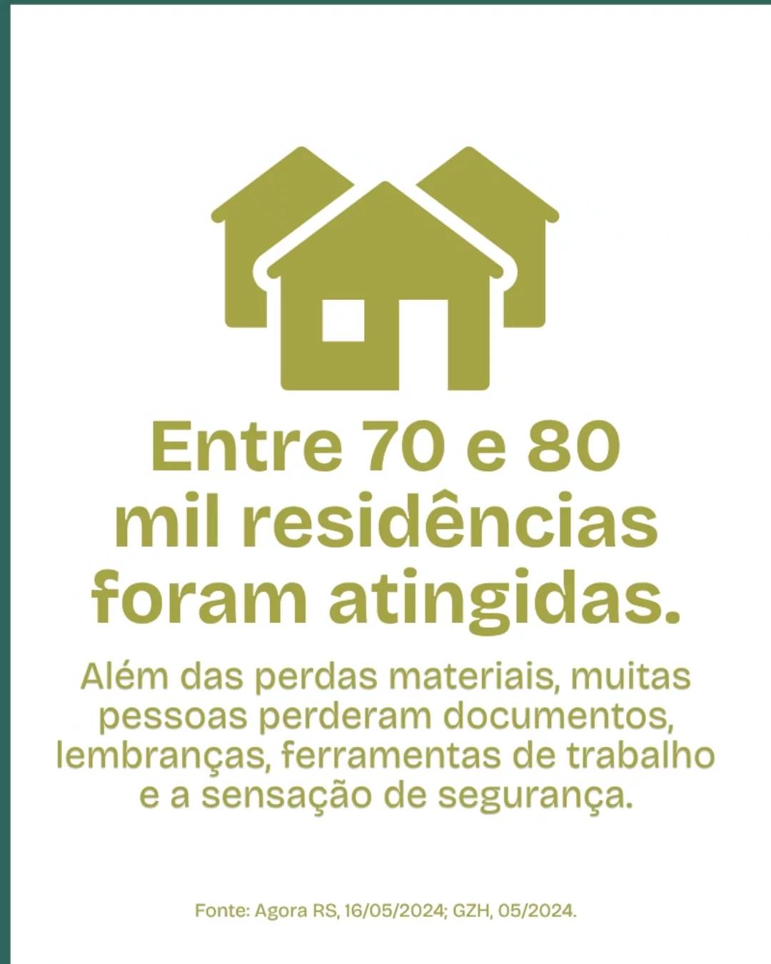 Maio de 2024: A Maior Enchente de Canoas - 5