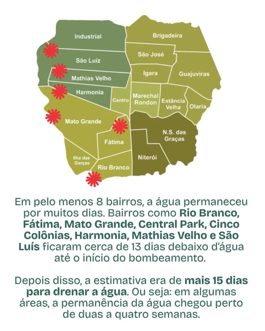 Maio de 2024: A Maior Enchente de Canoas - 3