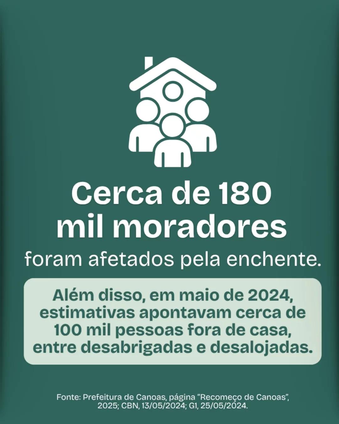 Maio de 2024: A Maior Enchente de Canoas - 4