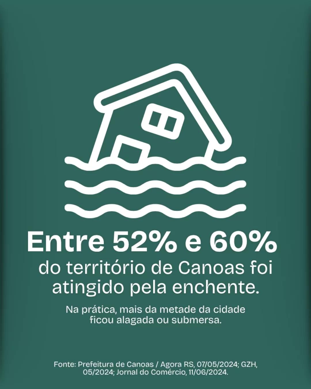 Maio de 2024: A Maior Enchente de Canoas - 2