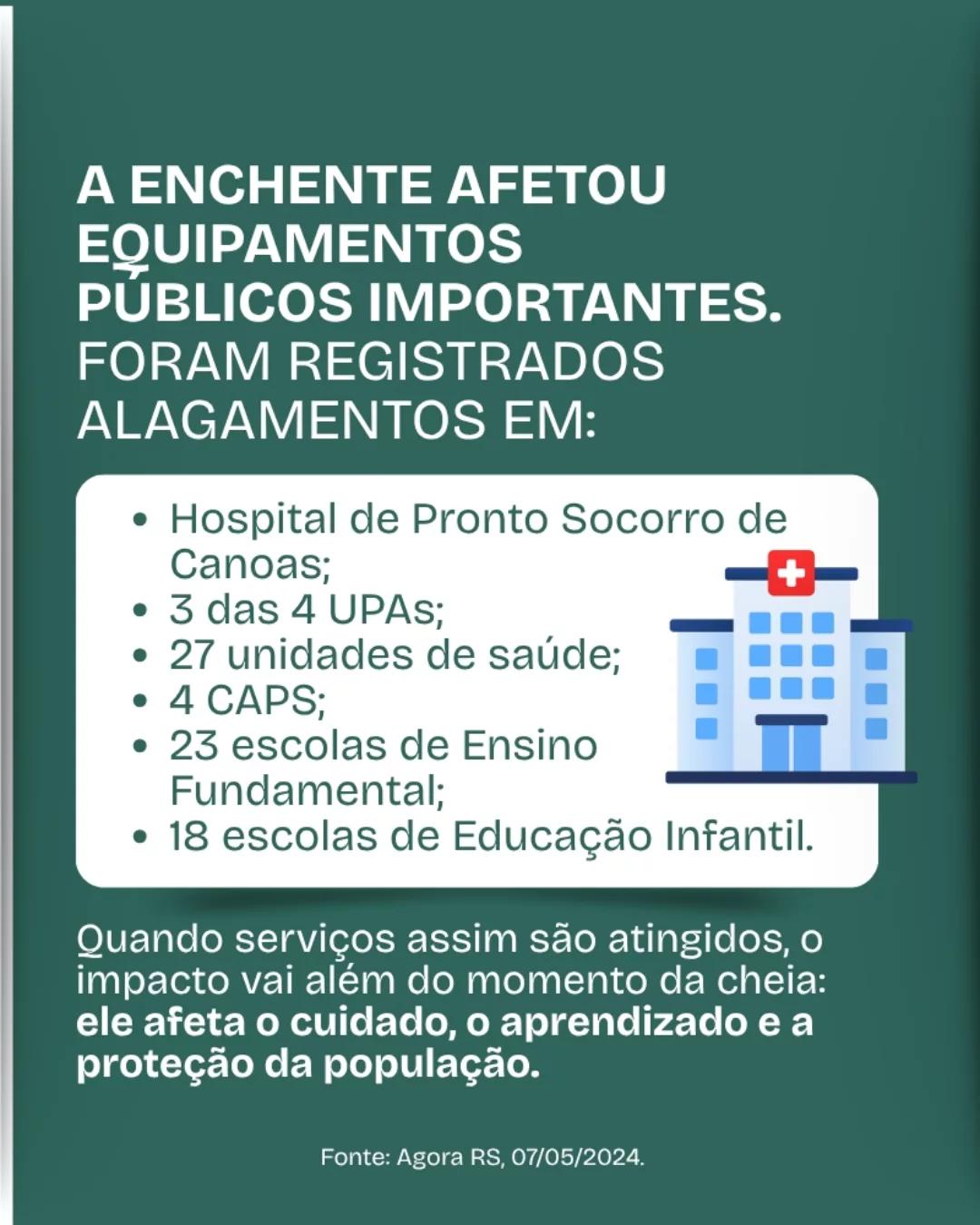 Maio de 2024: A Maior Enchente de Canoas - 6