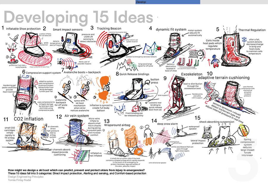Sketching Ideas