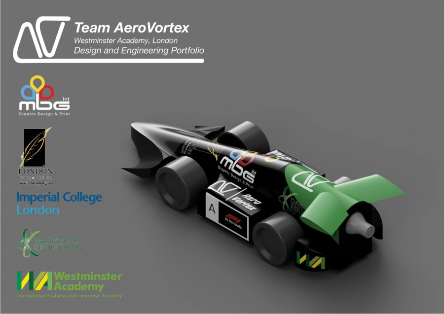 Team AeroVortex