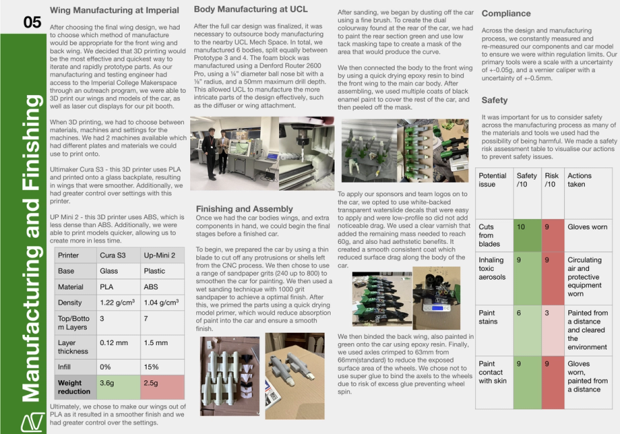 Manufacturing and Finishing