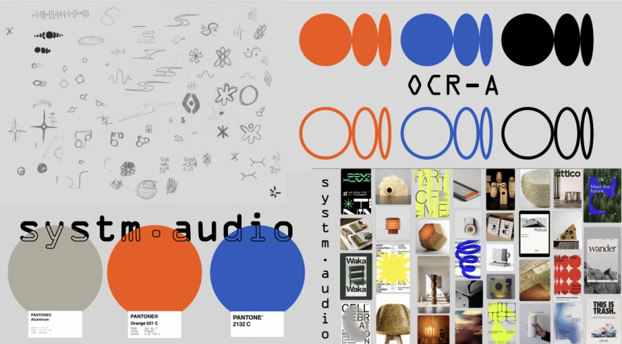 Logo, Colour and Inspiration