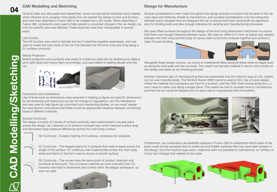 Cad Modelling and Design For Manufacture
