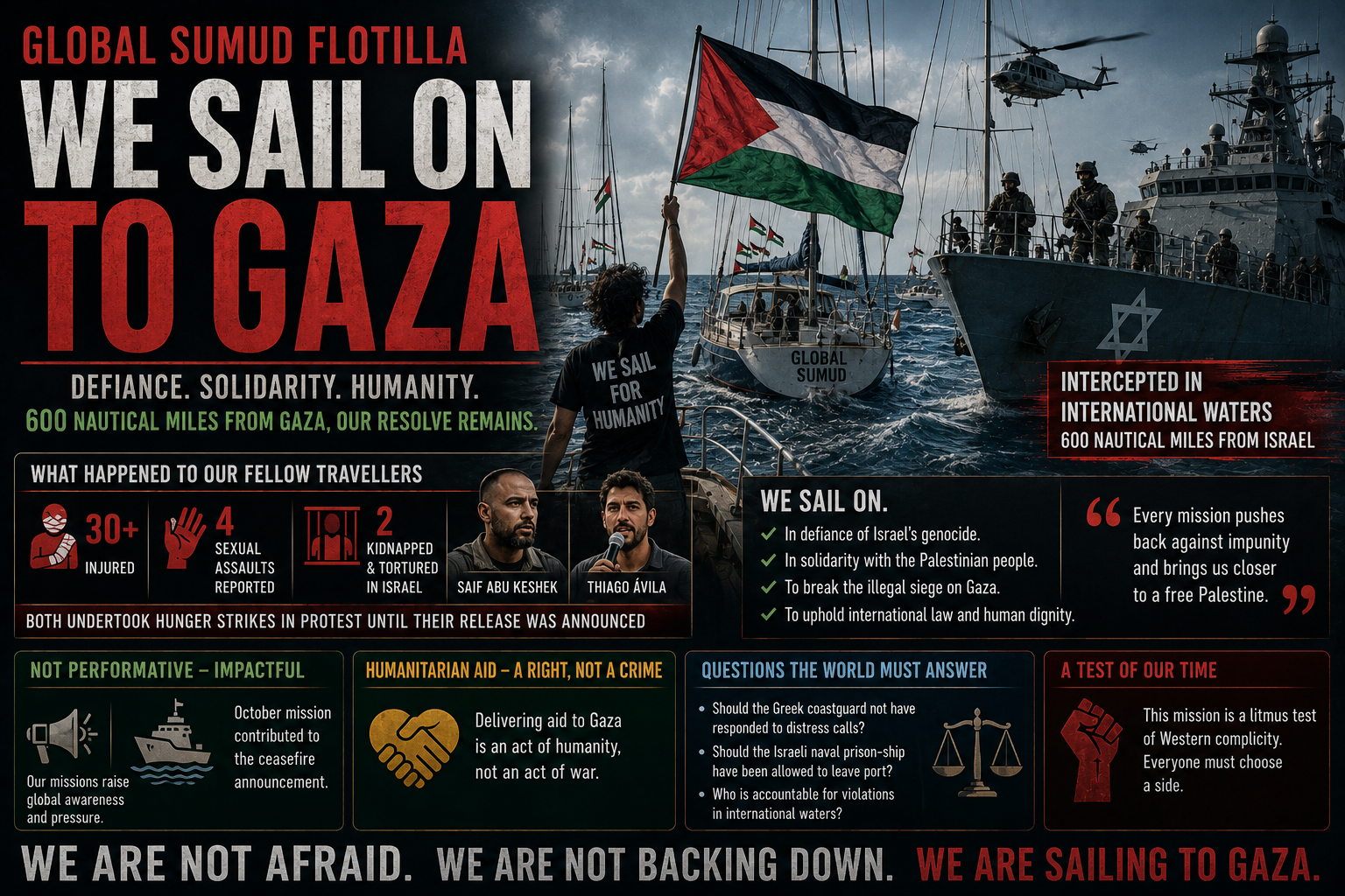 A poster for the Global Sumud Flotilla shows a person on a small boat waving a Palestinian flag, confronting an Israeli military ship, with large text reading "WE SAIL ON TO GAZA."