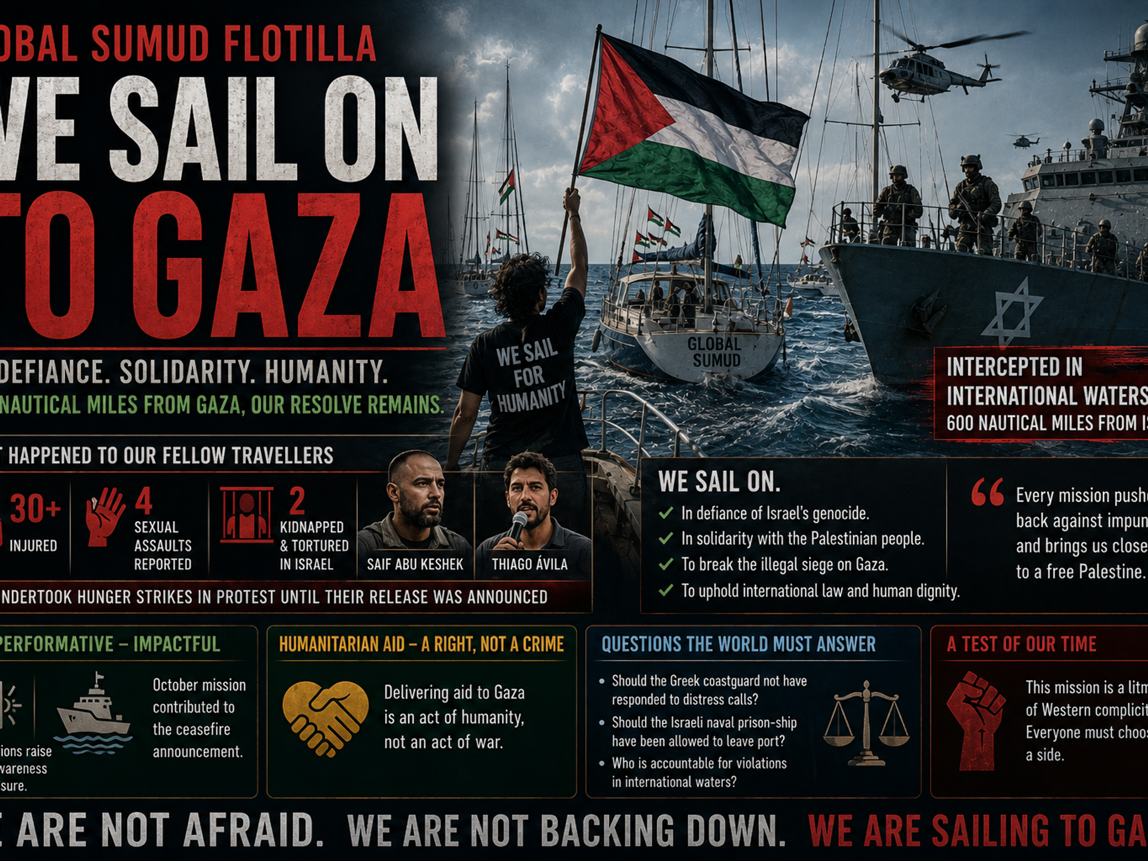 A poster for the Global Sumud Flotilla shows a person on a small boat waving a Palestinian flag, confronting an Israeli military ship, with large text reading "WE SAIL ON TO GAZA."