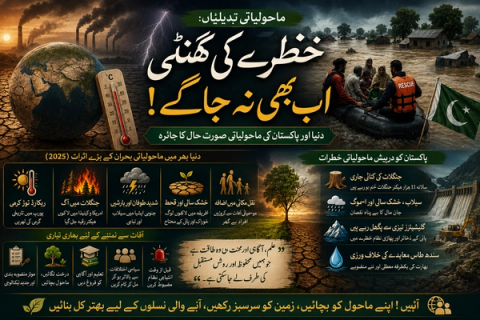 An Urdu infographic about climate change, showing a cracked earth with smoking factories and a thermometer, juxtaposed with a rescue boat in a flooded village displaying a Pakistani flag.