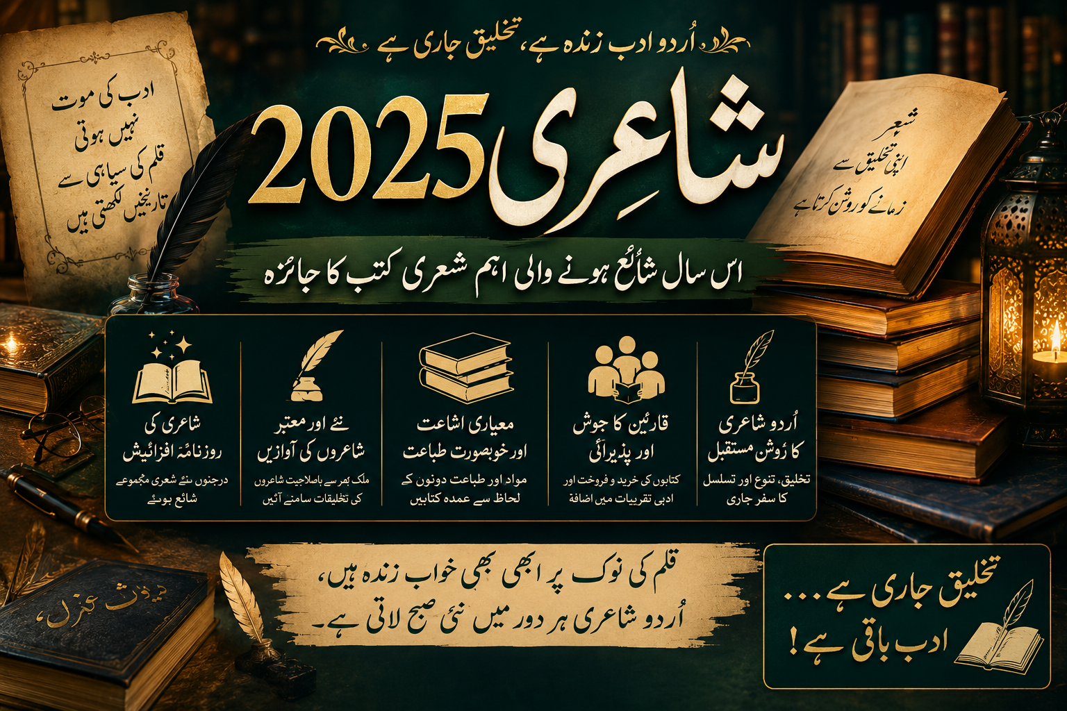 Promotional poster for "Poetry 2025" in Urdu, featuring books, a quill, and a lantern, celebrating the continuation and future of Urdu literature.