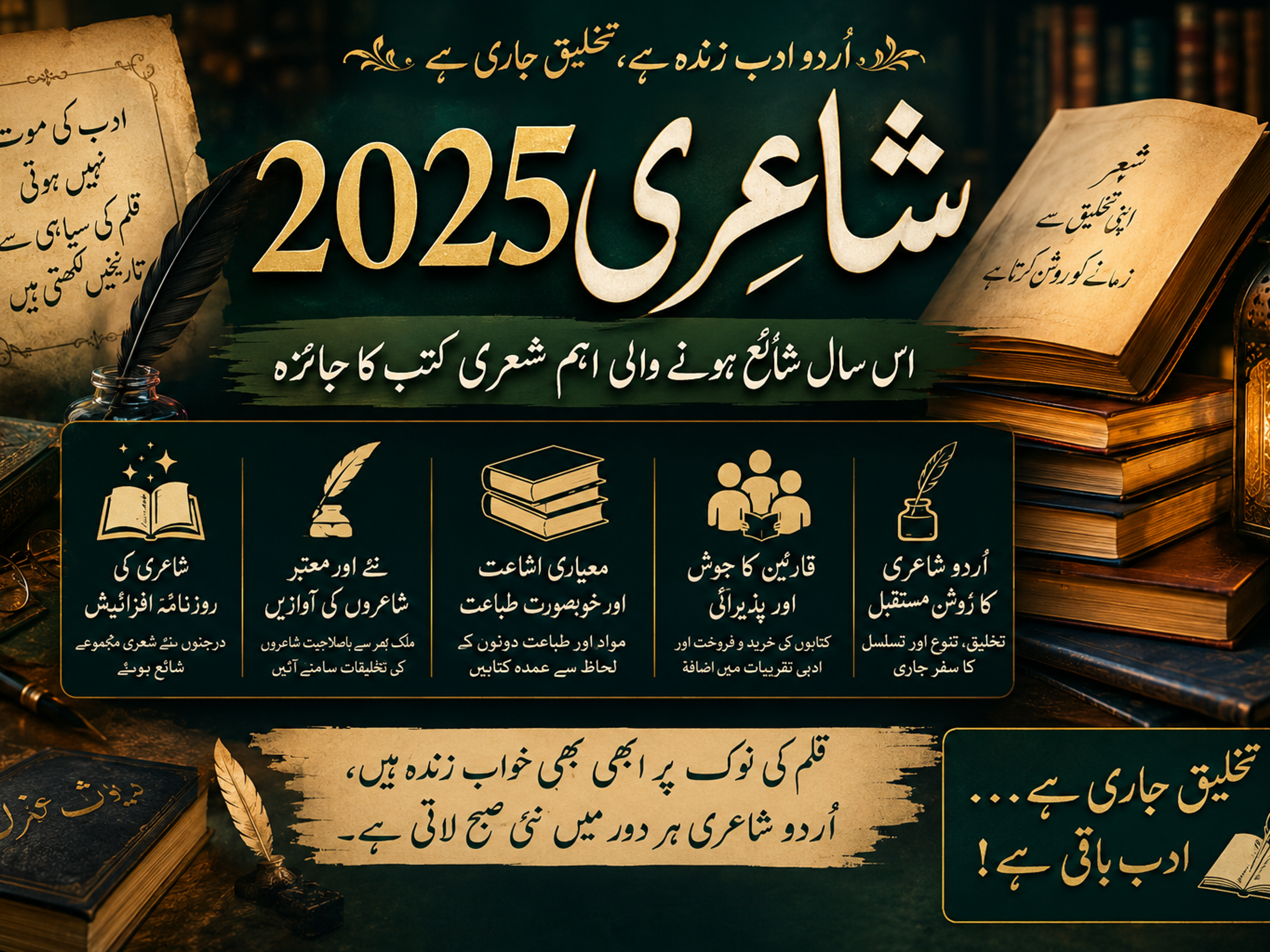Promotional poster for "Poetry 2025" in Urdu, featuring books, a quill, and a lantern, celebrating the continuation and future of Urdu literature.