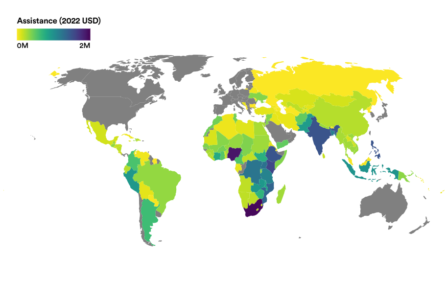 World map showing assistance in 2022 USD, with countries colored from yellow (0M) to dark purple (2M). Gray indicates no data.