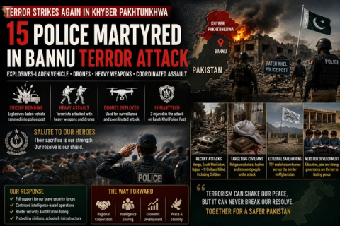 An infographic about a terror attack in Bannu, Pakistan, stating "15 Police Martyred," with images of a burning police post, saluting officers, and sections on the attack details, response, and way forward.